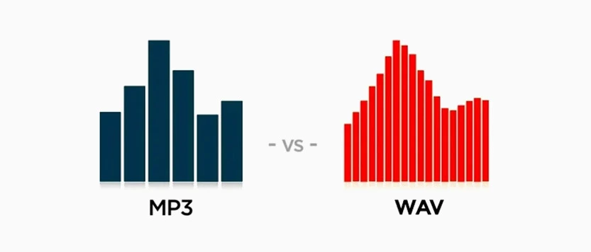 Mp3 vs WAV. Zmniejszeniu rozmiaru pliku MP3 w porównaniu z WAV niestety nie towarzyszy zachowanie podobnej jakości dźwięku