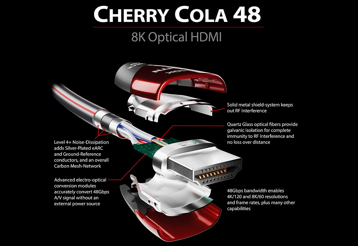 AudioQuest HDMI Optical 48G Cherry Cola