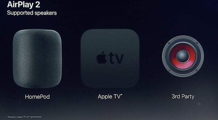 AirPlay Devices