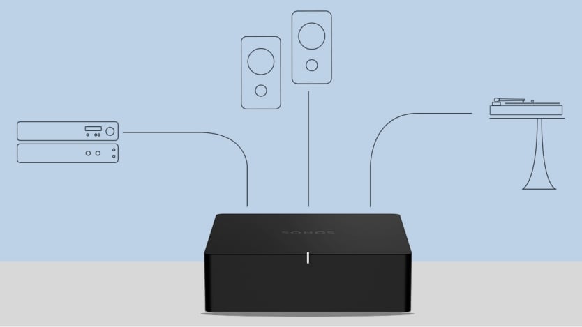 produkt Sonos Port zapewnia możliwość rozbudowy systemu multiroom o starsze urządzenia