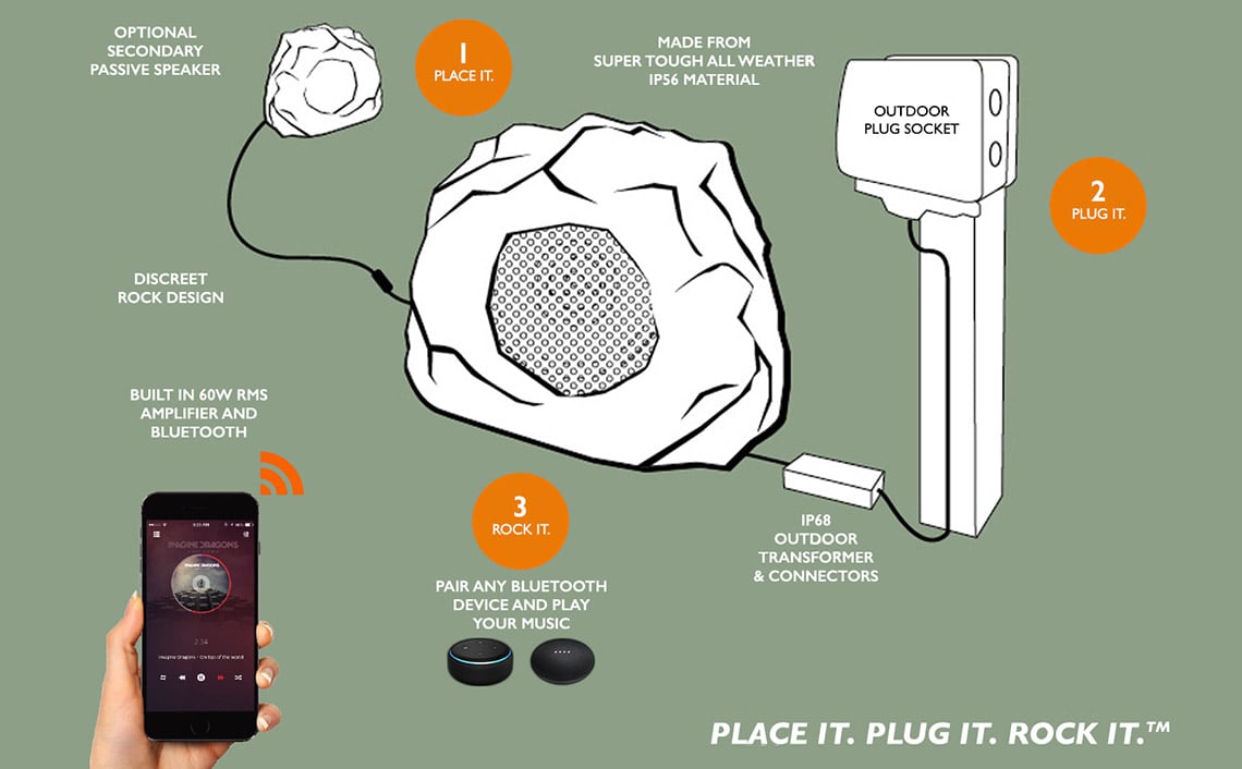 Lithe Audio all-in-one Bluetooth Outdoor Garden Rock Speaker